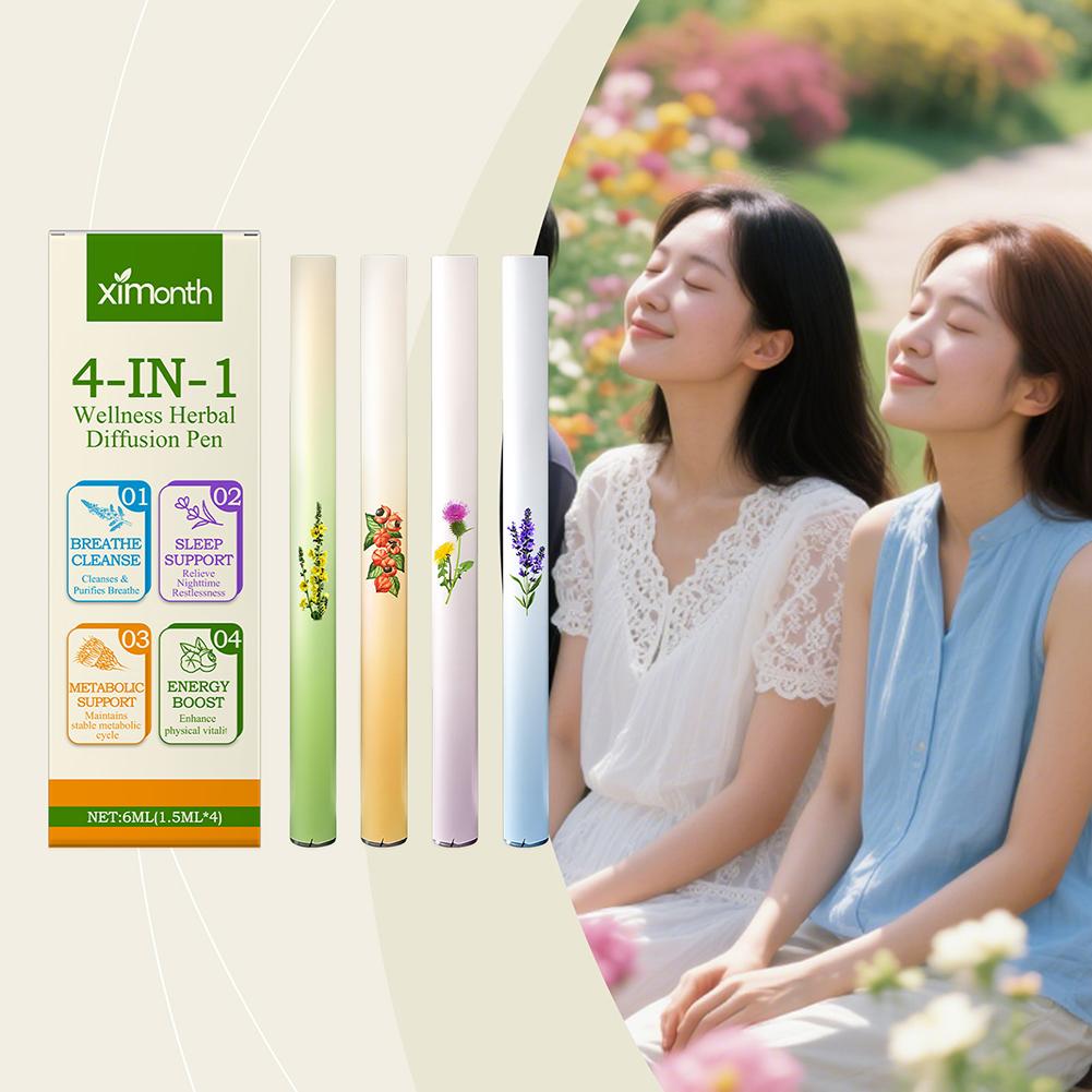 Kräuter-Diffusor mit Königsker – Herbal Wellness Products Bewertung und Preis