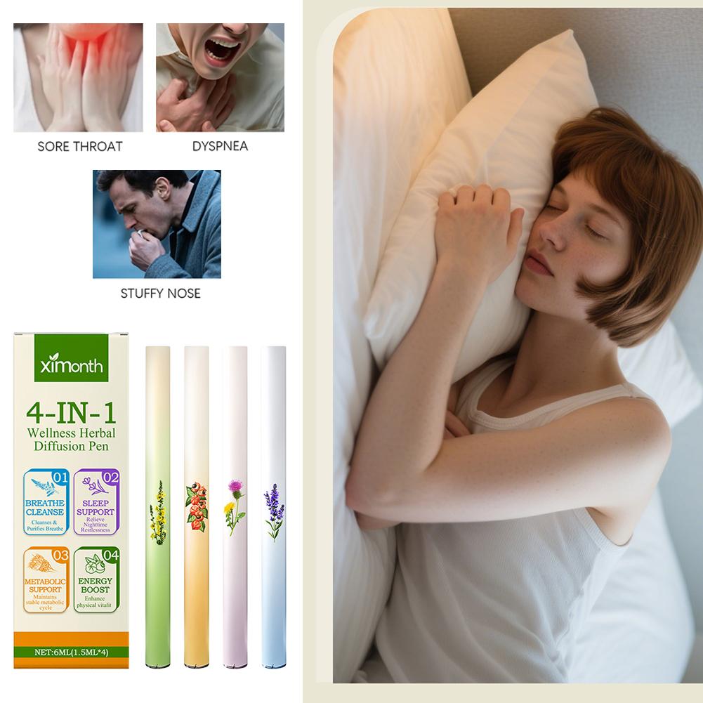 Kräuter-Diffusor mit Königsker – Herbal Wellness Products Bewertung und Preis